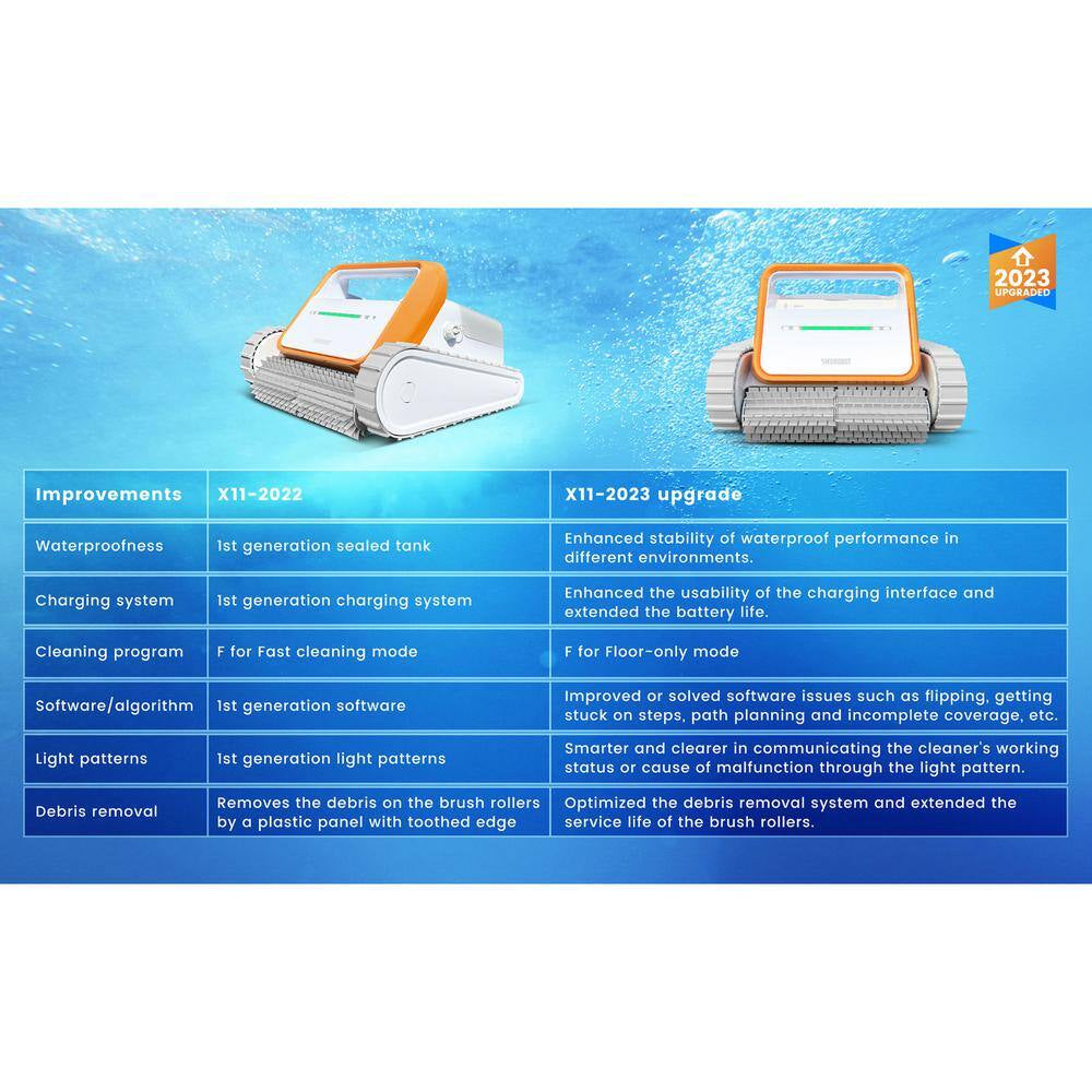 Robotic Pool Vacuum Vacuum for Above-Ground and In-Ground Pools