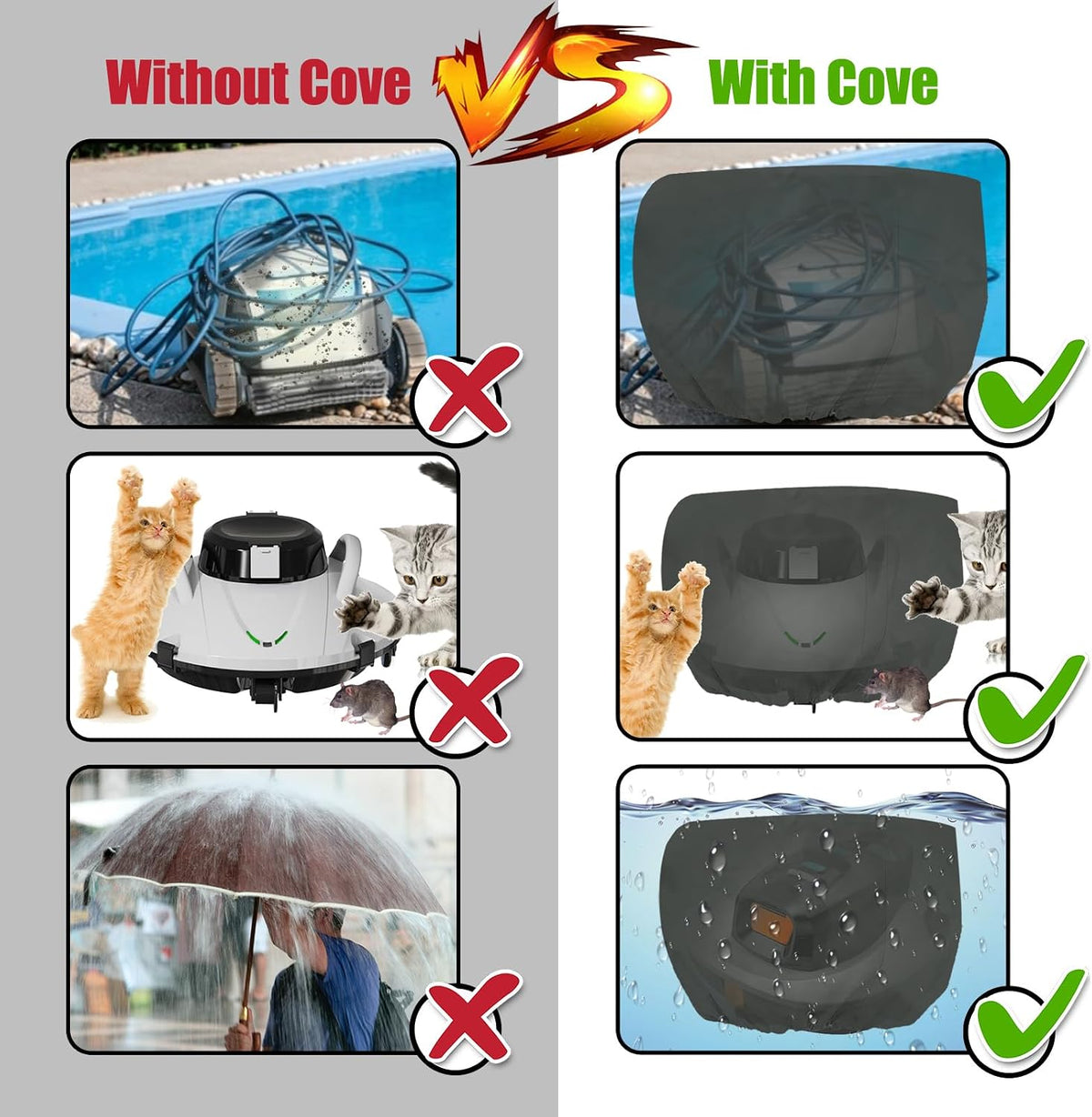 Protective Cover for Cordless Robotic Pool Cleaner - Cover for above Ground and Ingound Robot Vacuum Waterproof and UV Resistant,Customized for Automatic Robotic Vacuum,Outdoor Machine