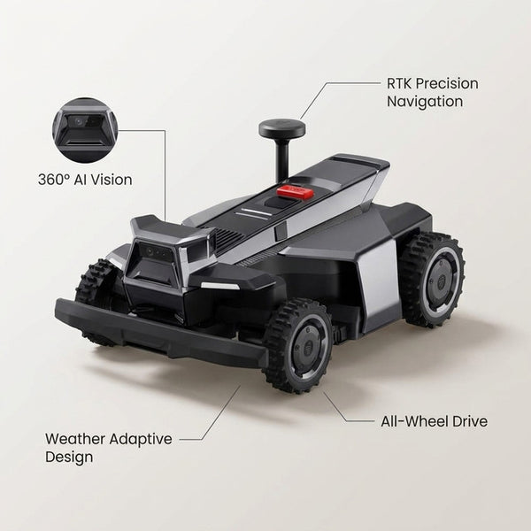 X450 17 In. Robot Lawn Mower (1 1/2 Acre) RTK + 360 Degree Camera, AWD, Weather Adaptive, AI Obstacle Avoidance — infographic
